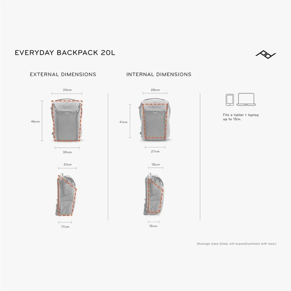 Peak Design Everyday Backpack 20L in Gray